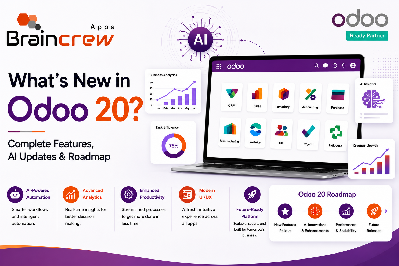 odoo 20 Features
